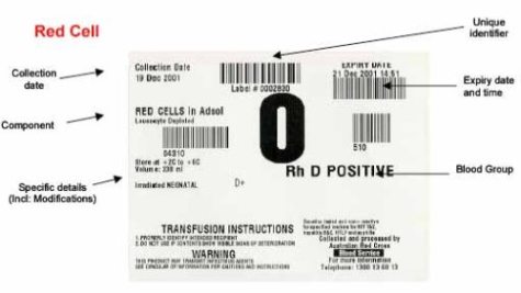 Blood Bag Label explanation